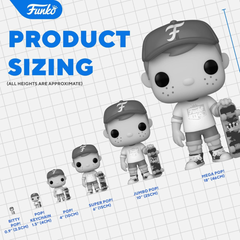 Funko Bitty Pop! Star Wars - Luke Skywalker (Hoth), R2-D2, Chewbacca y una figura sorpresa misteriosa - Coleccionable de 2,2 cm (0,9 pulgadas) - Incluye estante apilable - Idea de regalo - Adorno para pastel.