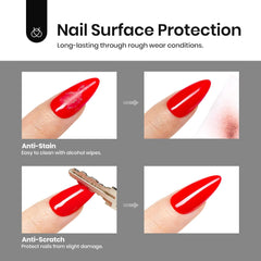 Beetles Glossy Gel Top Coat No Wipe, Top Coat Gel transparente efecto Glossy para esmalte en gel. Acabado ultra glossy. Manicura de larga duración. Top Coat, Soak Off, UV LED Lamp.