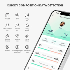 Báscula digital inteligente con pantalla LED, práctica báscula de medición de grasa corporal, báscula de baño con aplicación para teléfono inteligente, color rosa.