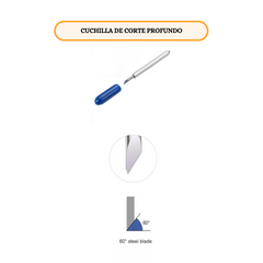 Set de 5 cuchillas de corte de repuesto para Cricut Explore Air 2/Air 3/Maker/Maker 3/Expression, 5 cuchillas de corte profundo de 60°. Set de 5 cuchillas de repuesto para ploter de corte.