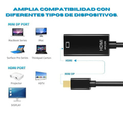 Adaptador Mini DisplayPort a HDMI, Paquete de 2 (compatible con Thunderbolt) MacBook Pro, MacBook Air, Mac Mini - Cable chapado en oro para