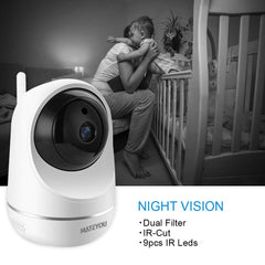 MATEYOU 1080P 2 Audio WiFi Monitor de bebé, Cámara de seguridad IP con visión nocturna y Alexa