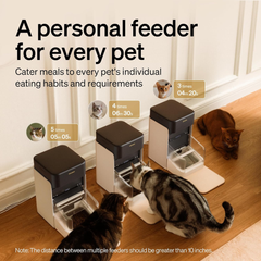 PETLIBRO Alimentador automático RFID para gatos, comidas personalizadas activadas con etiqueta de collar, dispensador de comida programable Wi-Fi 5G y 2.4G con reconocimiento de gatos y seguimiento.