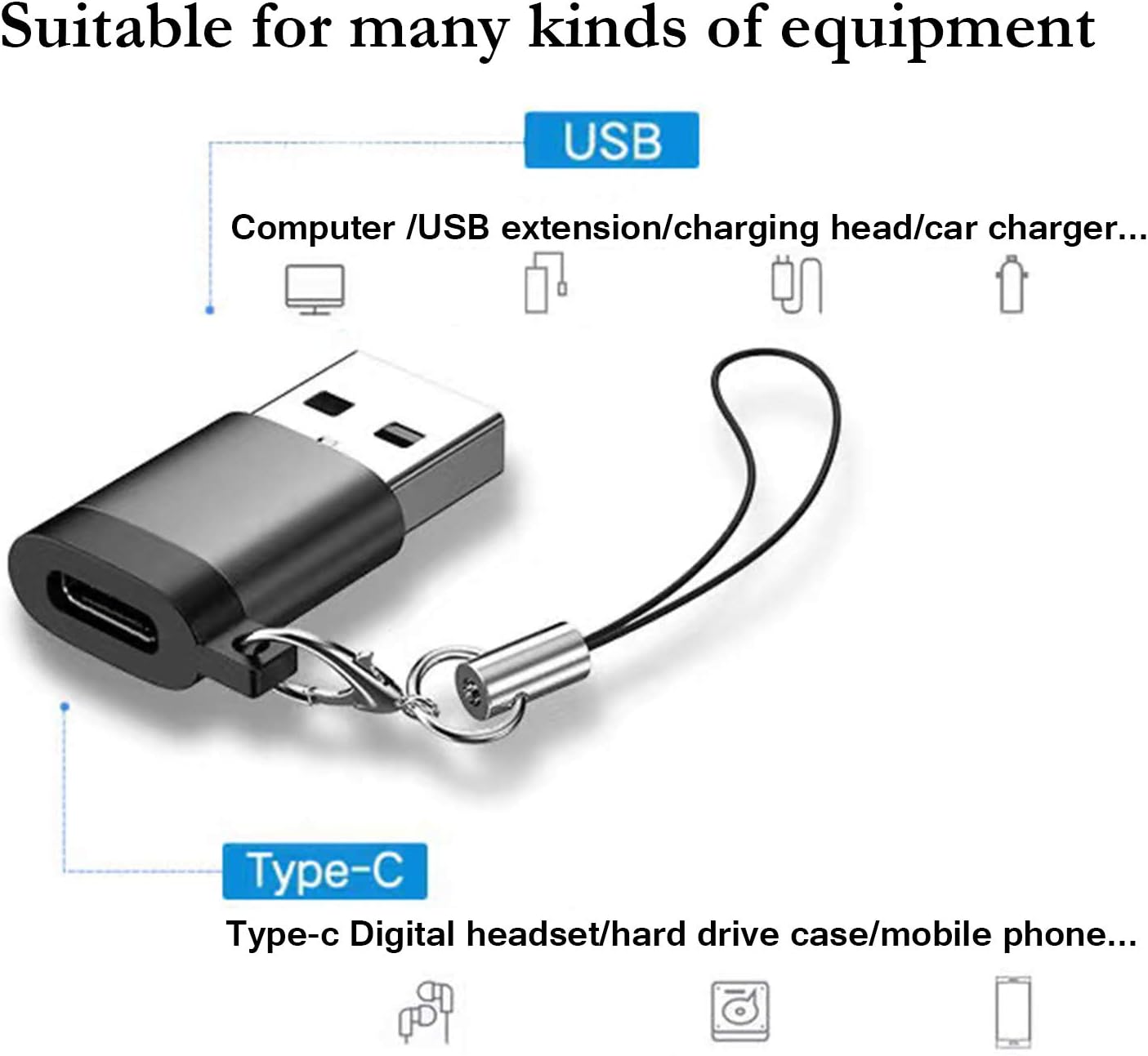 Paquete de 6 adaptadores USB C hembra a USB macho 3.0