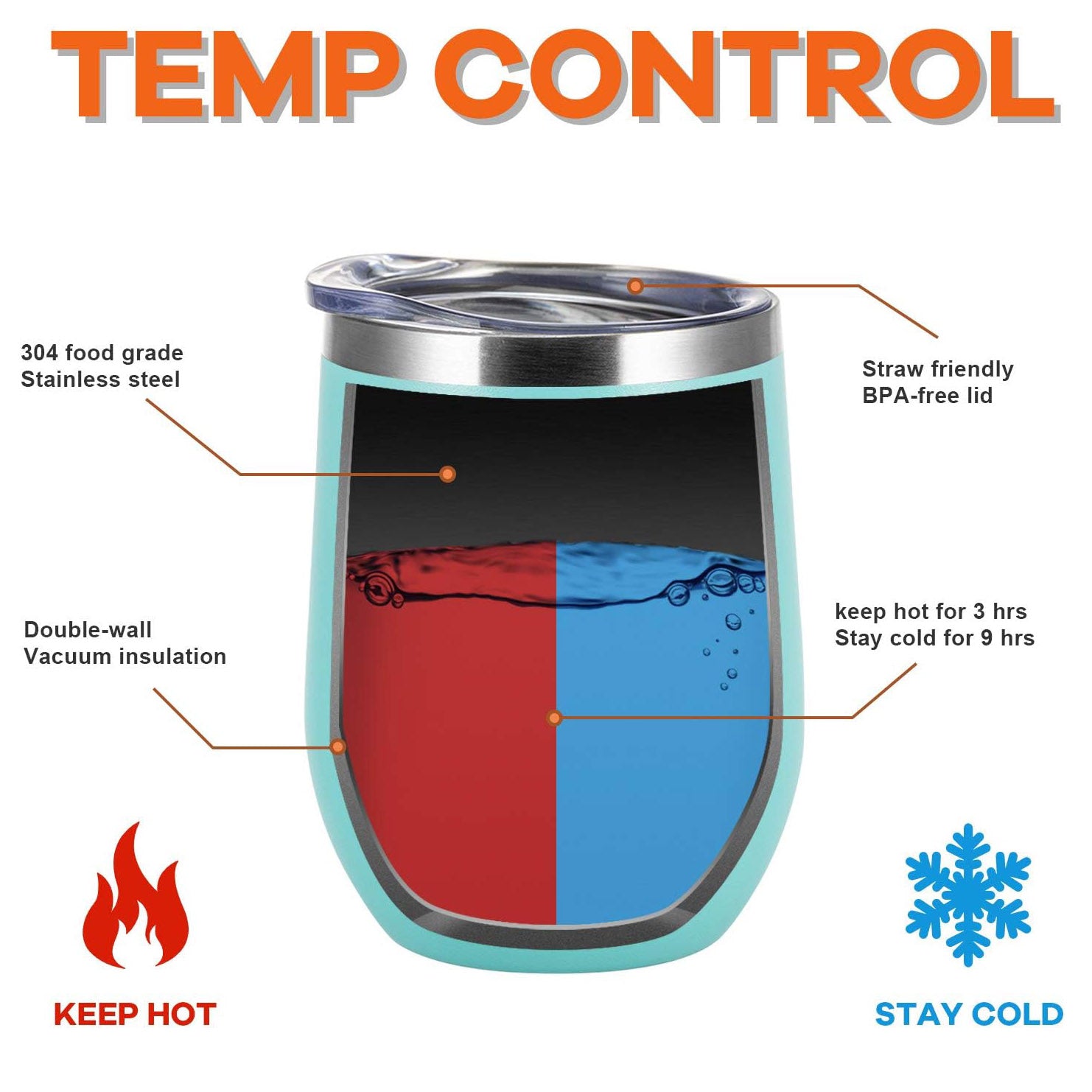 Vaso para vino de acero inoxidable con tapa, de 12 onzas, pared doble aislada al vacío, para café, vino, cócteles, helado, con tapa.