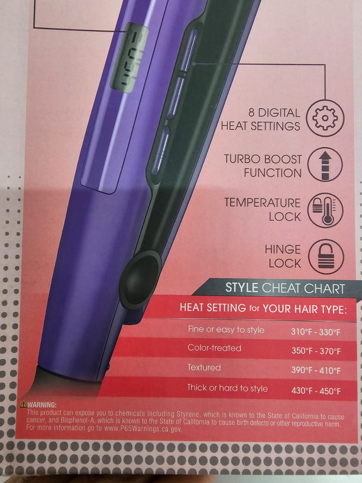 Anti Estatica Alisadora Ceramica Static Ceramic Plancha