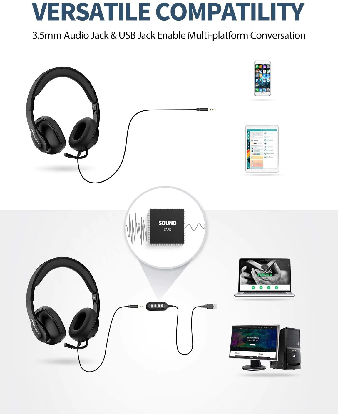 Audifonos / Auriculares Mpow USB con Microfono - Ideal para Conferencias