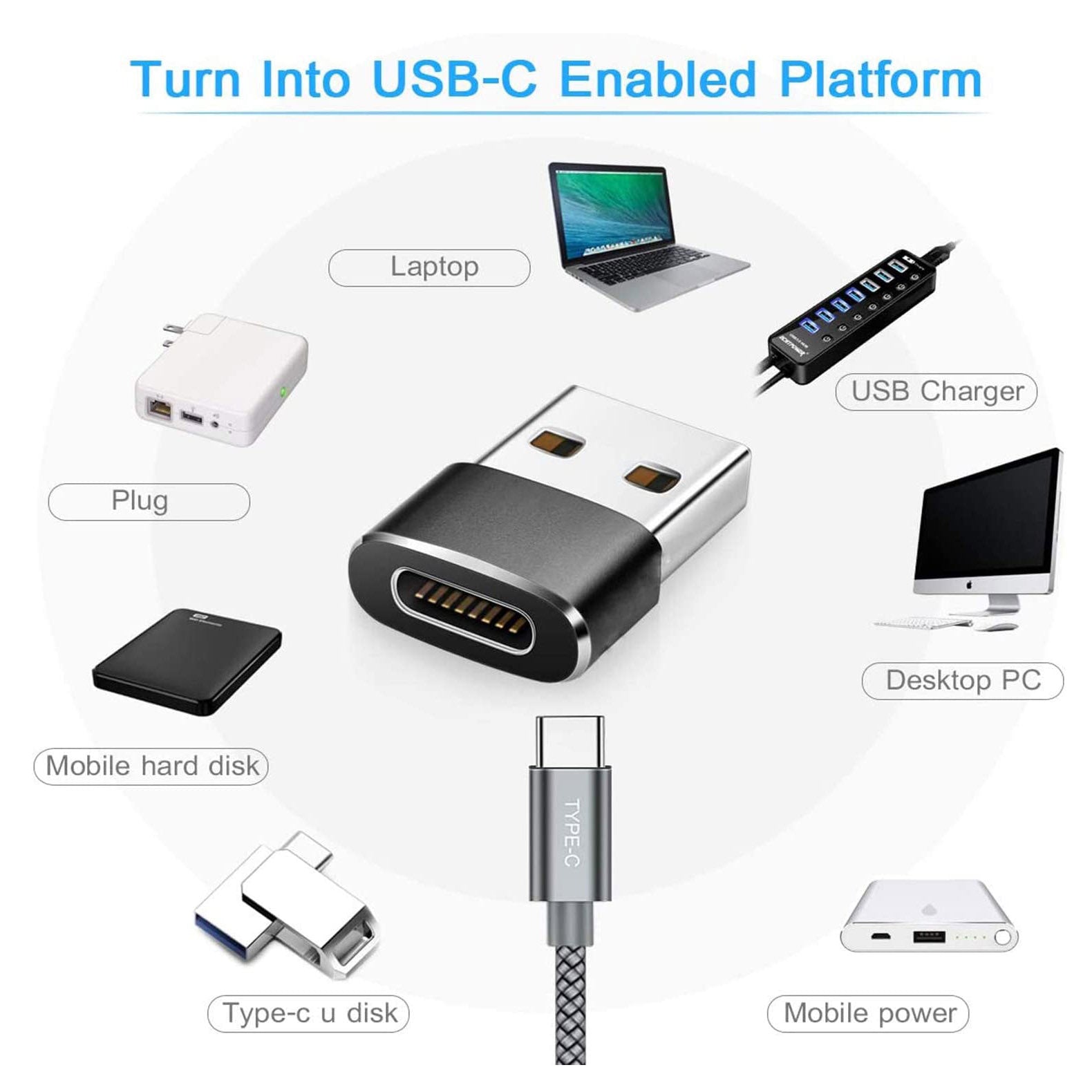 Adaptador USB C hembra a USB macho 3.0, compatible con iPhone 11 12 Pro Max, iPad 2020, Samsung Galaxy Note 10 S20 Plus S20+ Ultra, Google Pixel 4 3 2 XL